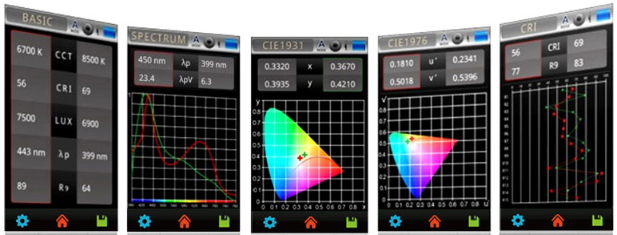 comparación-de-medidas