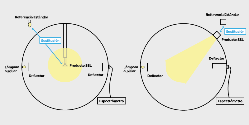 imagen_grafico_espectometro