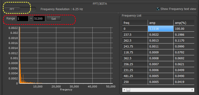 uFlicker-PC-Software-05-FFT-Mode
