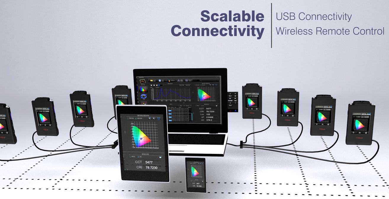 uSpectrum-PC-Software-02-hasta-16-espectroradiómetros