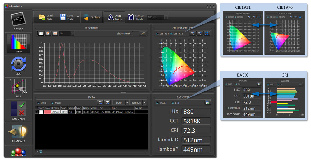 uSpectrum-PC-Software-03-view-mode