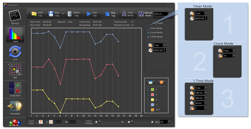 uSpectrum-PC-Software-04-LOG-Mode